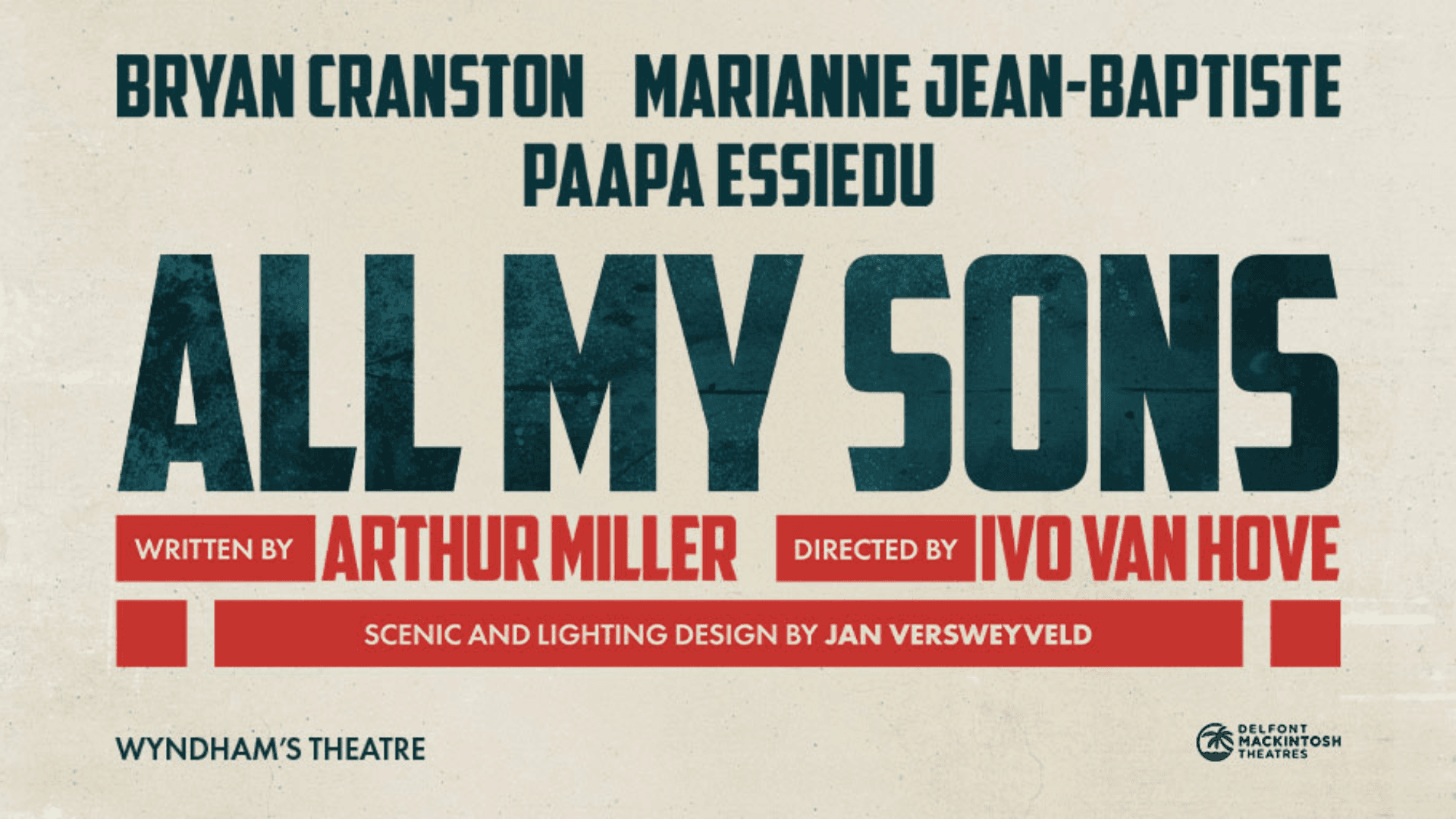 Zákulisí inscenace All My Sons: Pohled na jeviště a produkci v divadle Wyndham's