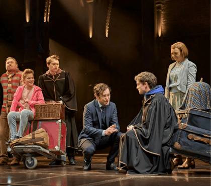 Harry Potter and the Cursed Child Parts One and Two