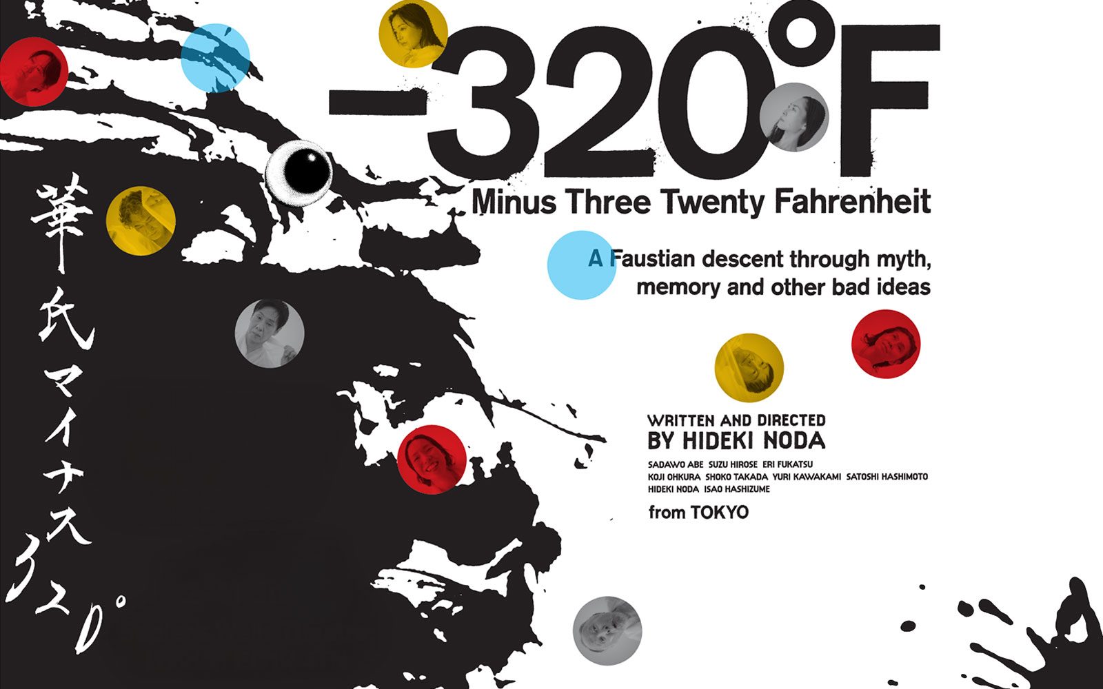 Noda Map -320°F