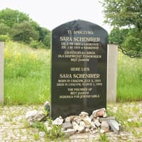 Plaszow Krakow: Guided Tour