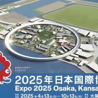 Osaka Expo: Multiple Entry Pass — gallery 1