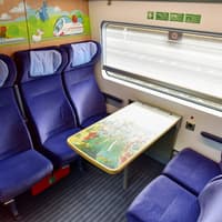 [Limited Time: 25 % Off] Interrail German Flex Pass with 2nd Class Seats — gallery 5