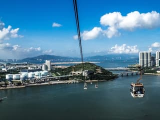 iVenture Pass Hong Kong & Macau — gallery 2