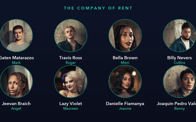 The principal cast of RENT in London, led by Gaten Matarazzo