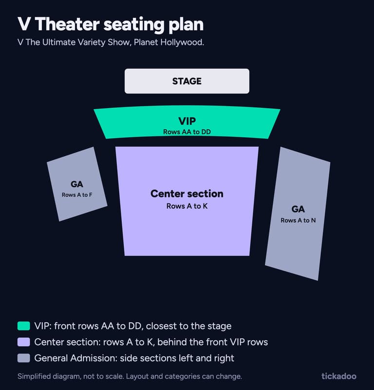 V Theater seating plan showing the front VIP rows, the center section and the General Admission side sections
