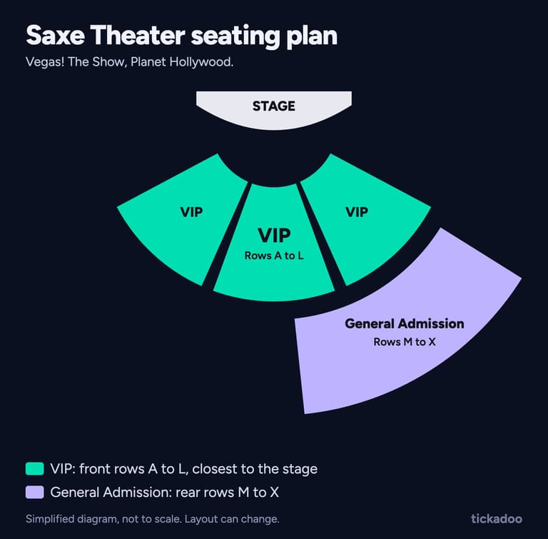 Saxe Theater seating plan for Vegas! The Show showing the VIP section near the stage and General Admission behind it