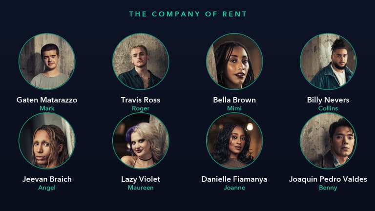 The principal cast of RENT in London, with the eight actors and the roles they play