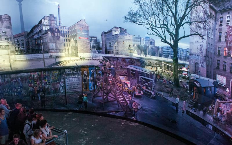 Berlin Wall Panorama