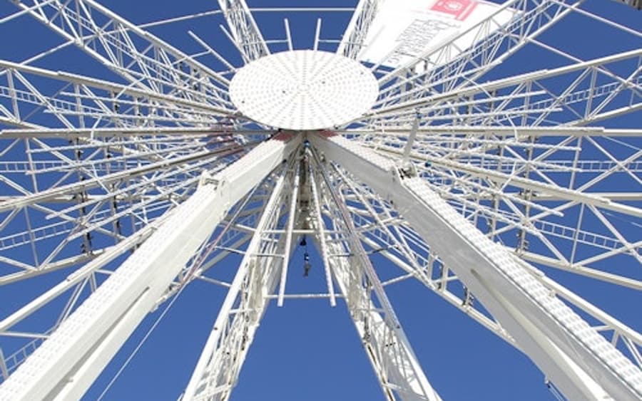 Das Kölner Riesenrad: Eintrittskarte