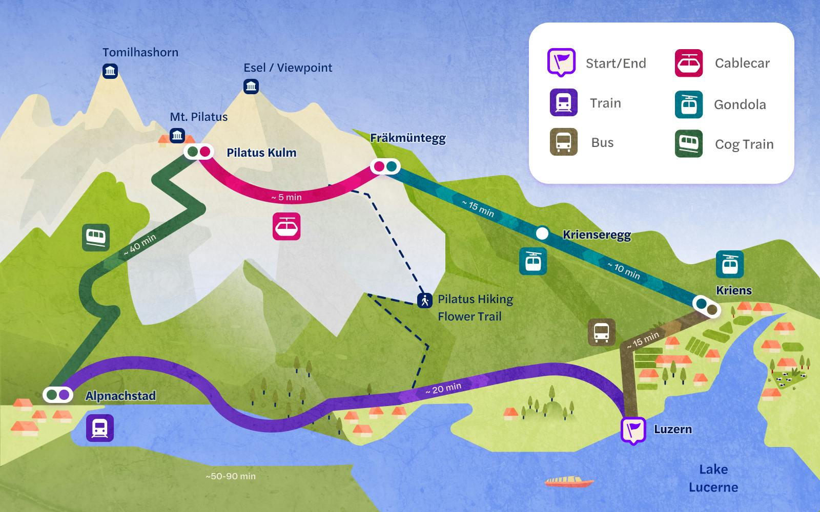 From Lucerne: Mount Pilatus Silver Round Trip Tickets