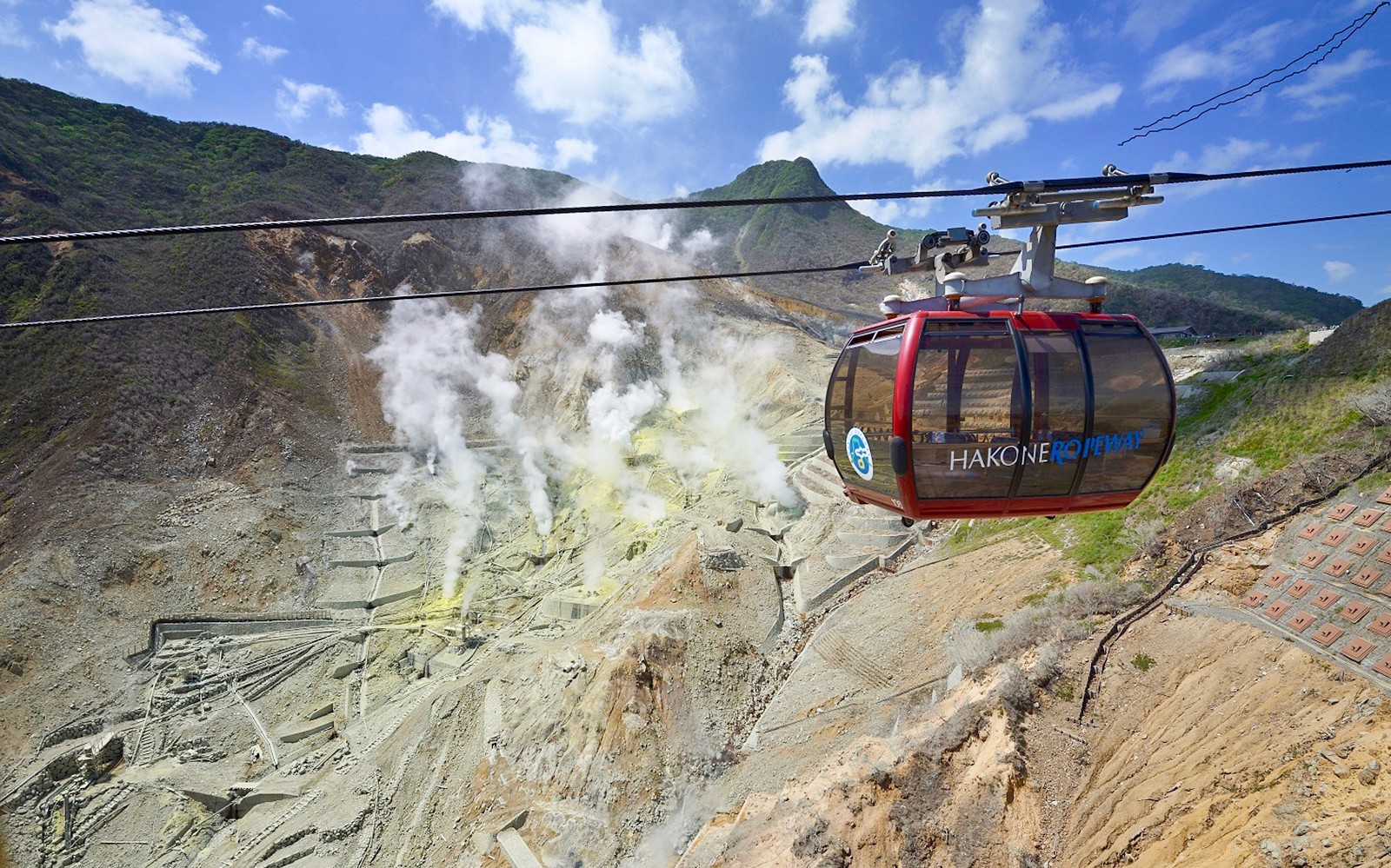 Hakone Free Pass