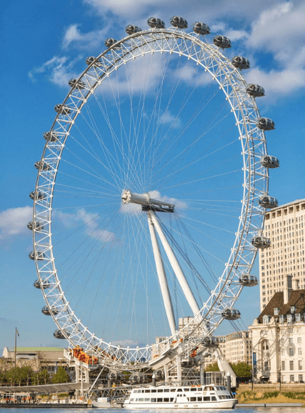 London Eye Admission Tickets — main image