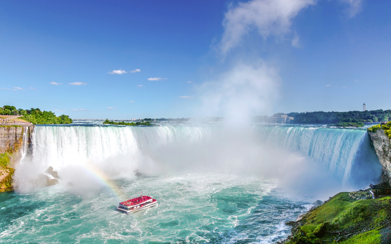 Niagara Falls (Canada) All-Inclusive Day Tour with Hornblower Cruise, Journey Behind the Falls & Skylon Tower