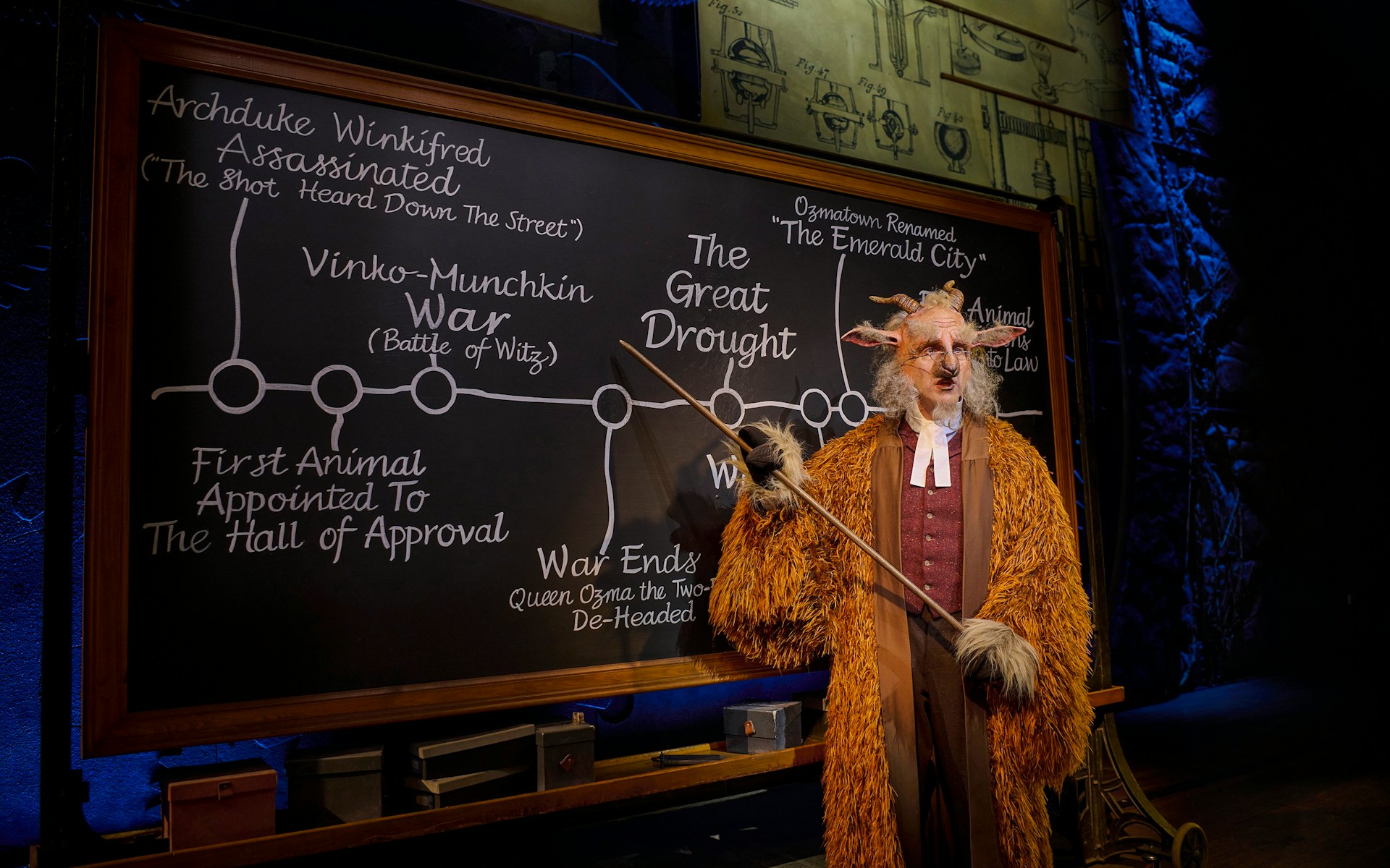 Wicked — photo 3