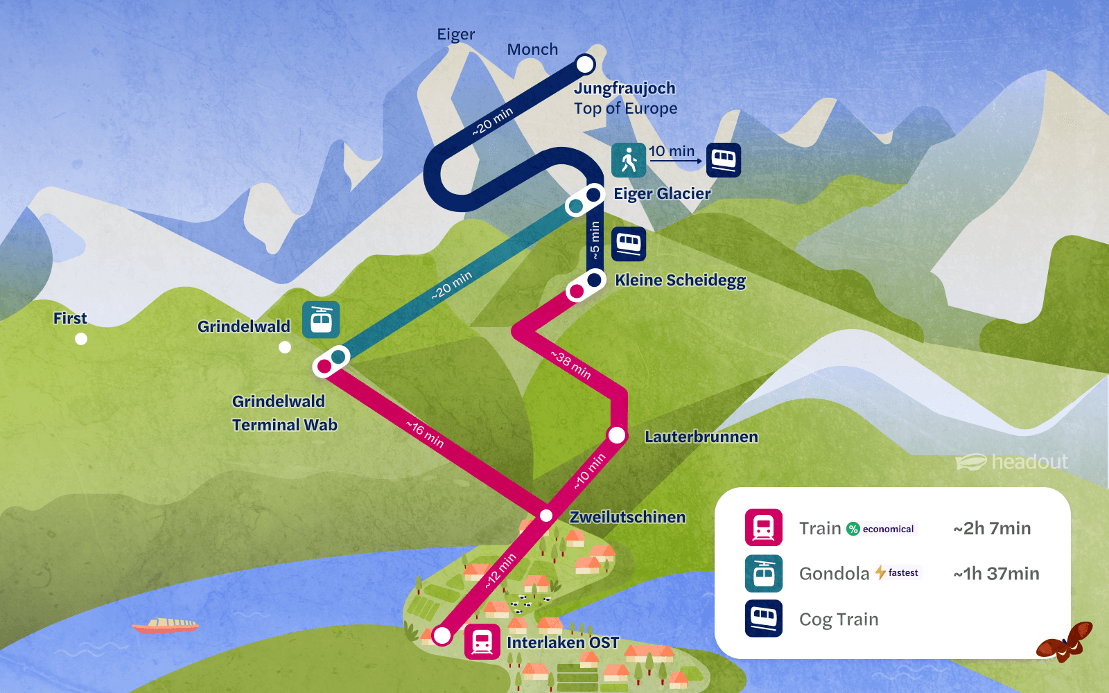 From Interlaken: Jungfraujoch Top of Europe Round-Trip Train Tickets — gallery 1