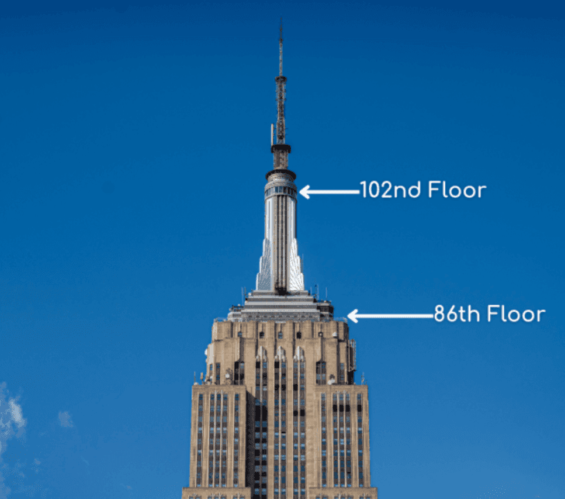 Empire State Building: 102nd Floor Top Deck & 86th Floor Observatory