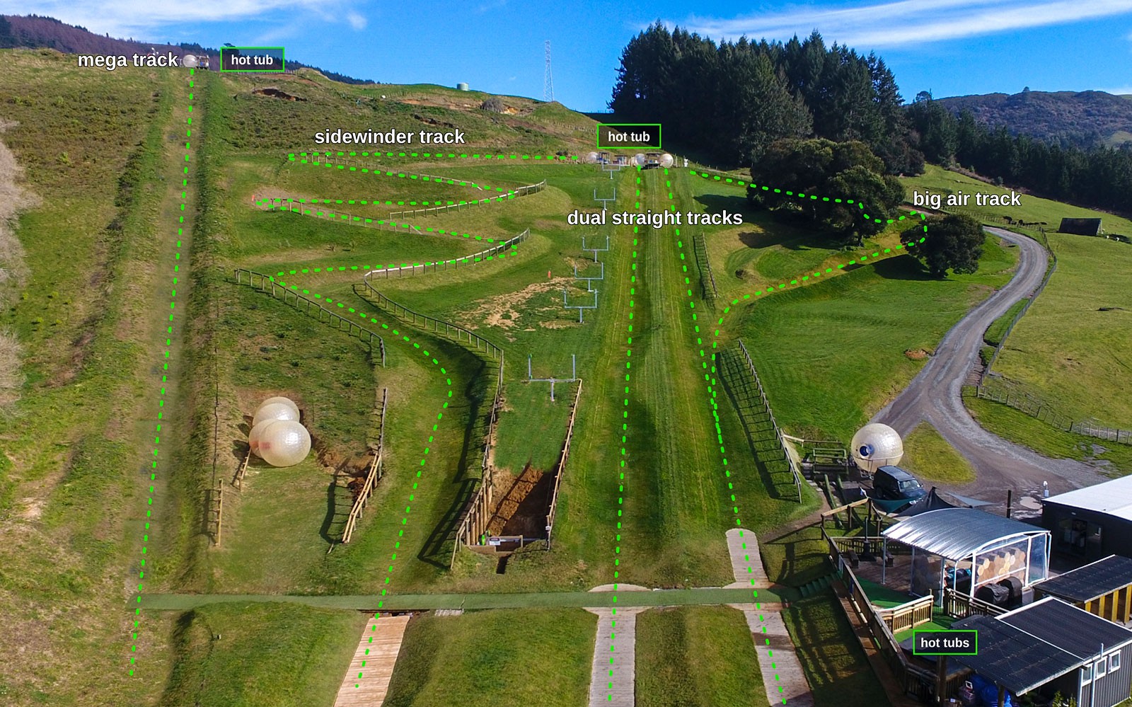Combo Pass for ZORB Rotorua