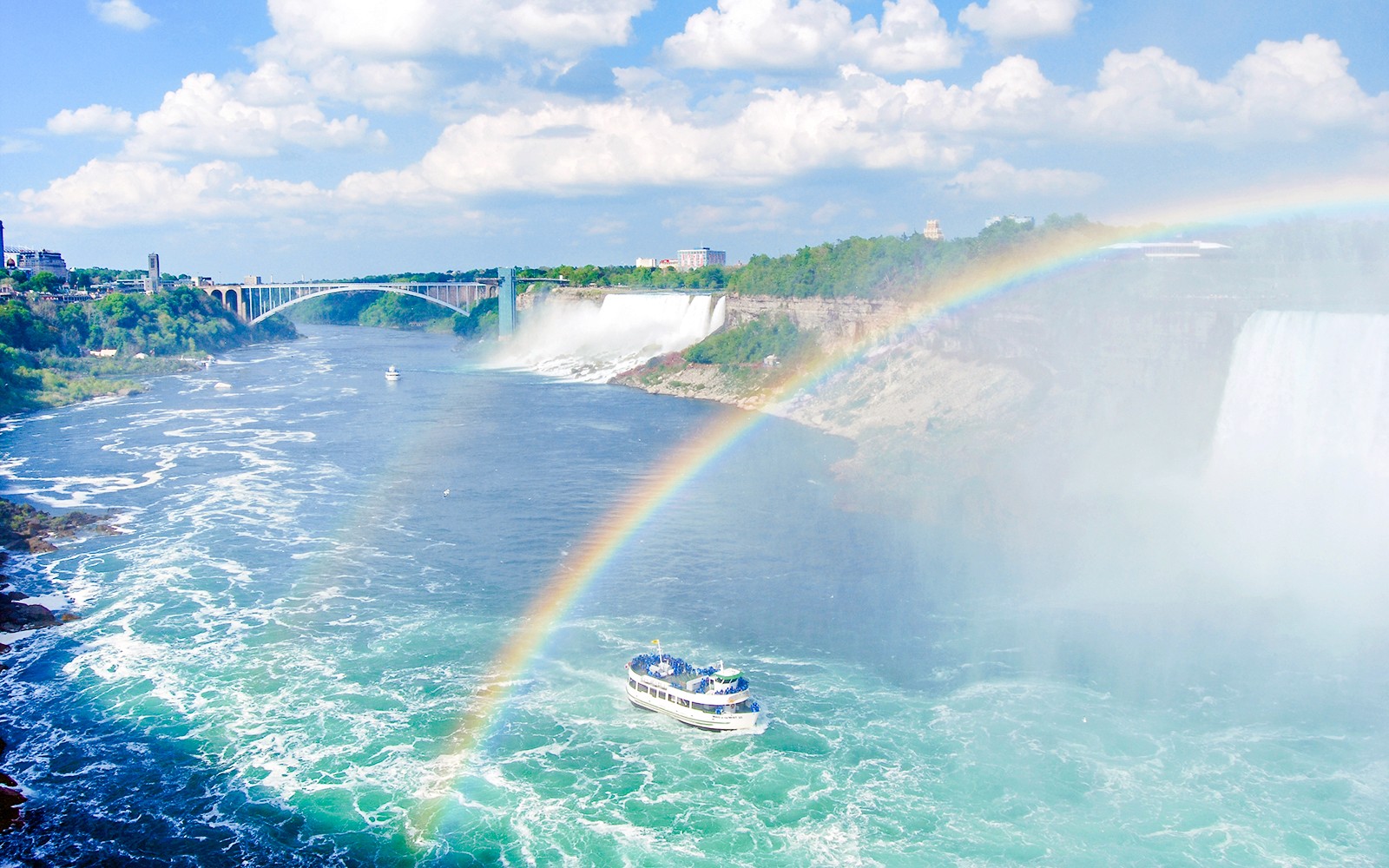 Niagara Falls (Canadian & USA) Full Day Tour — gallery 3