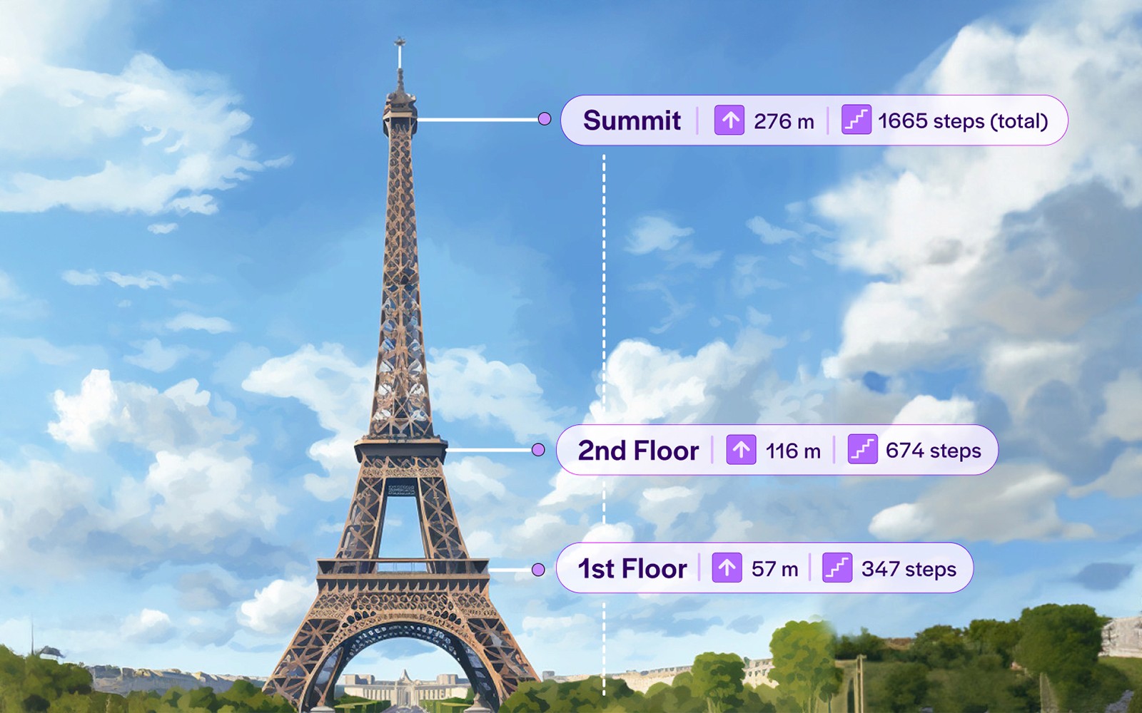 Eiffel Tower Guided Climb by Stairs