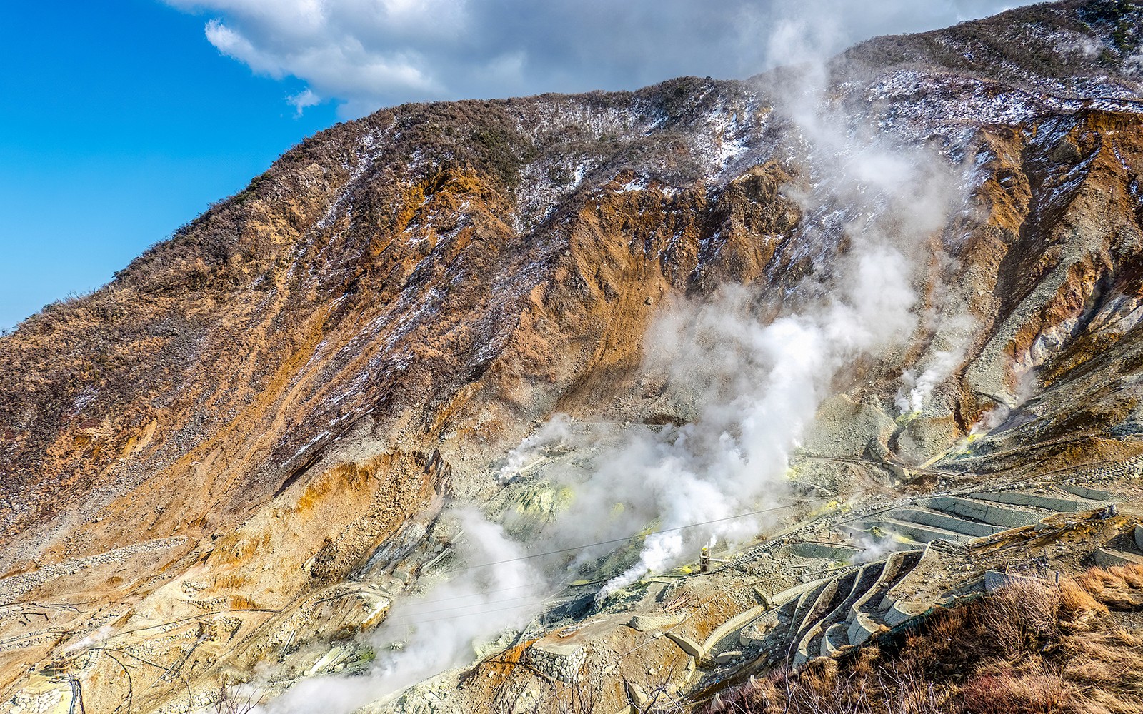 Mount Fuji Tour with Hakone Ropeway, Lake Ashi, Hakone Shrine, & More